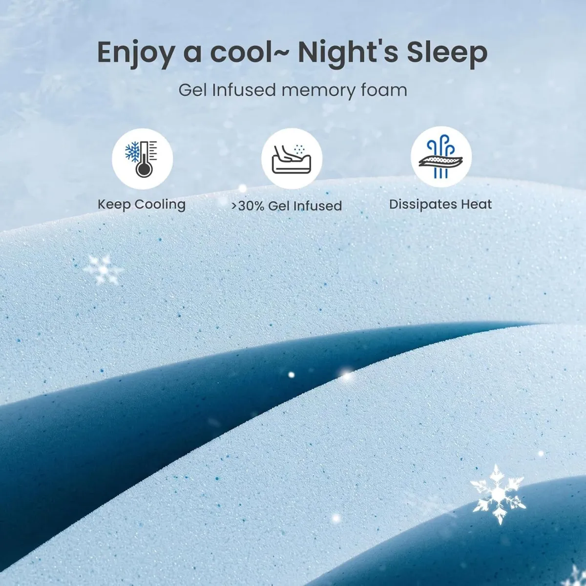 Memory Foam Mattress 90x190x16CM — Medium Firm - Image 3