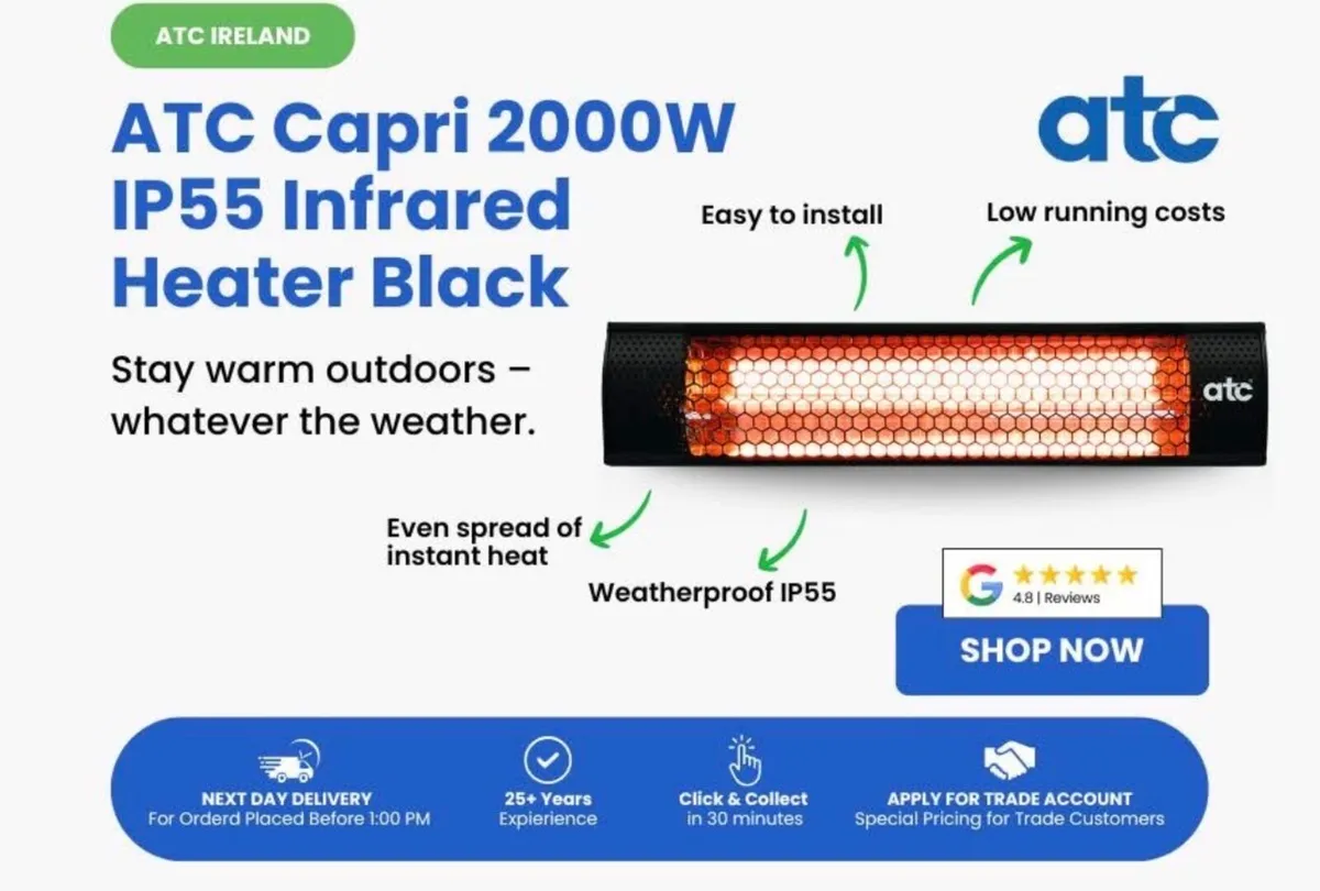 5 x ATC Capri Patio Heater 2000w Low Running Cost - Image 1