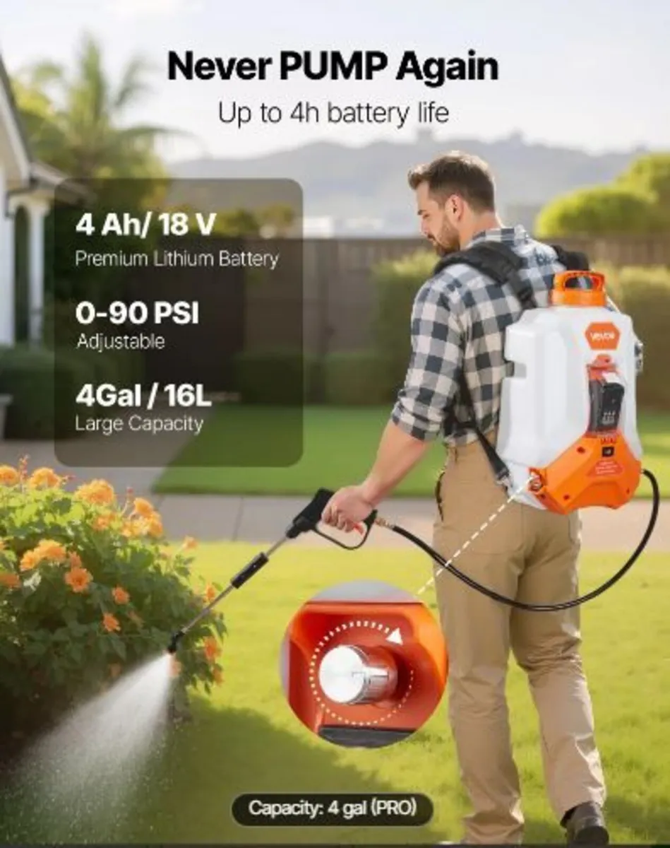 Battery Powered Backpack Sprayer - Image 2