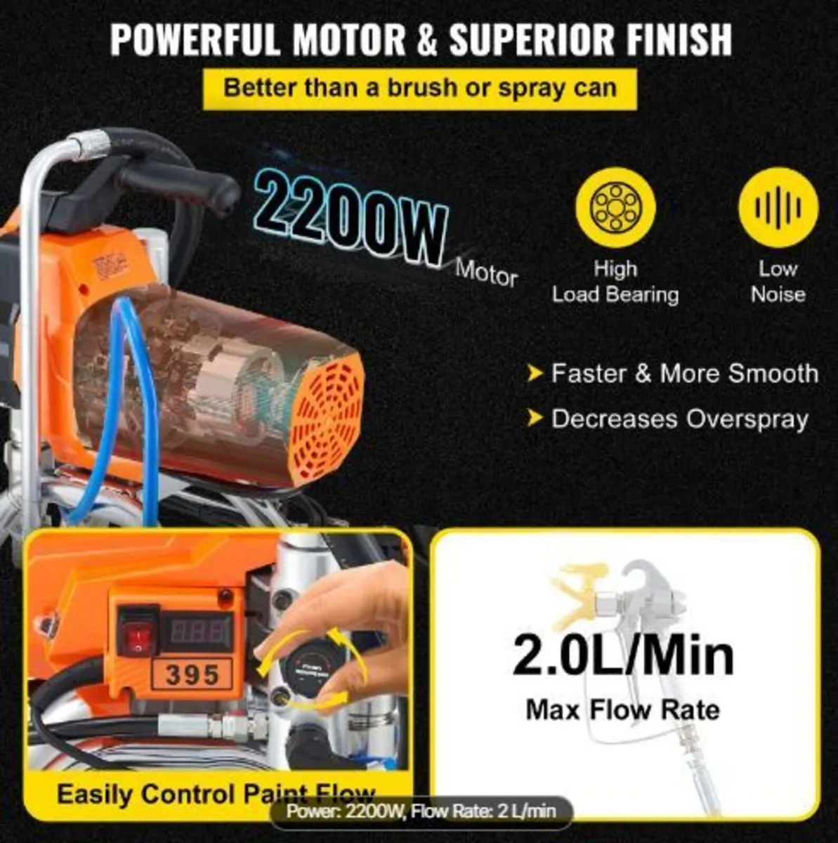 Airless Paint Sprayer with High Pressure Hose - Image 4