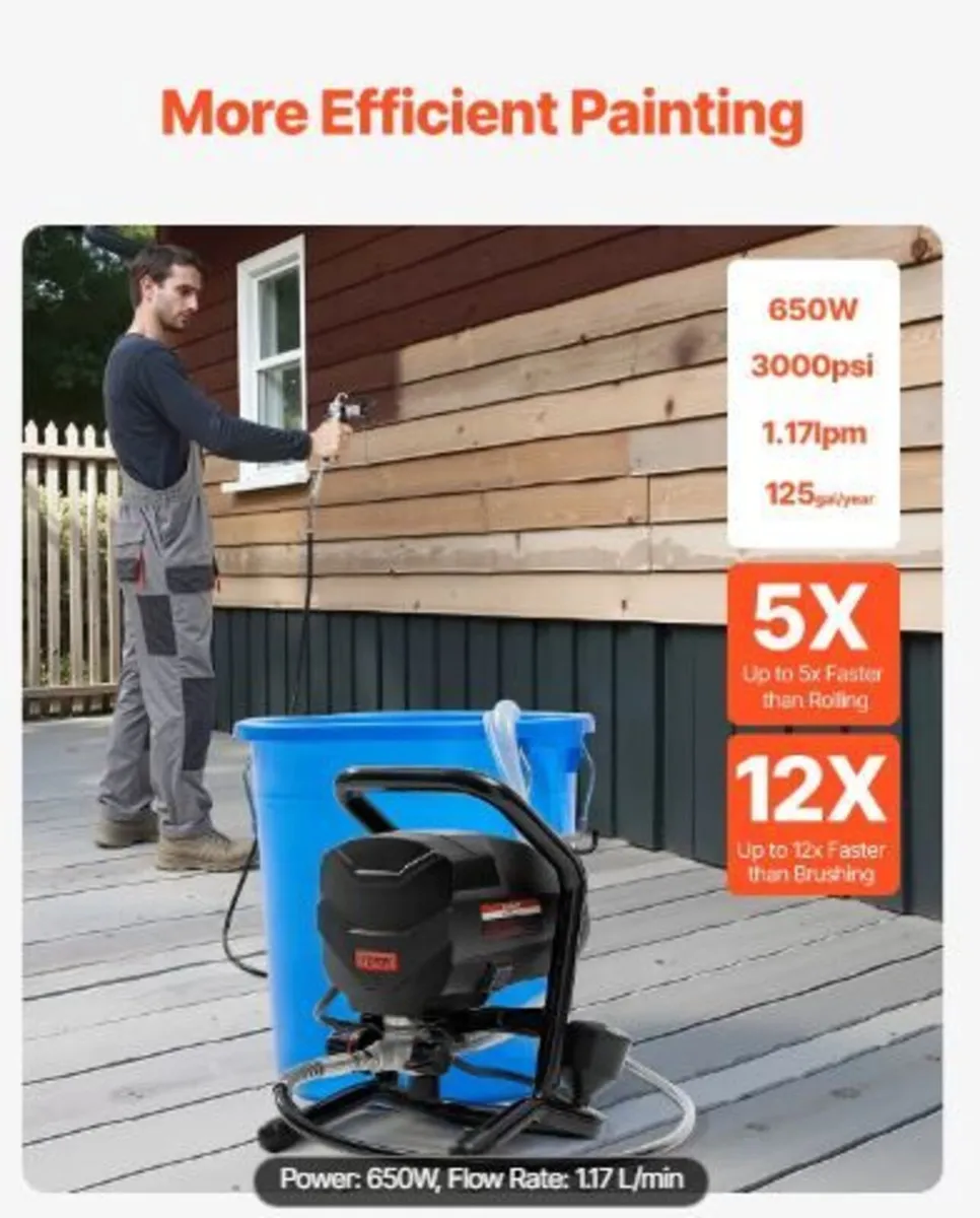 Stand Airless Paint Sprayer - Image 3