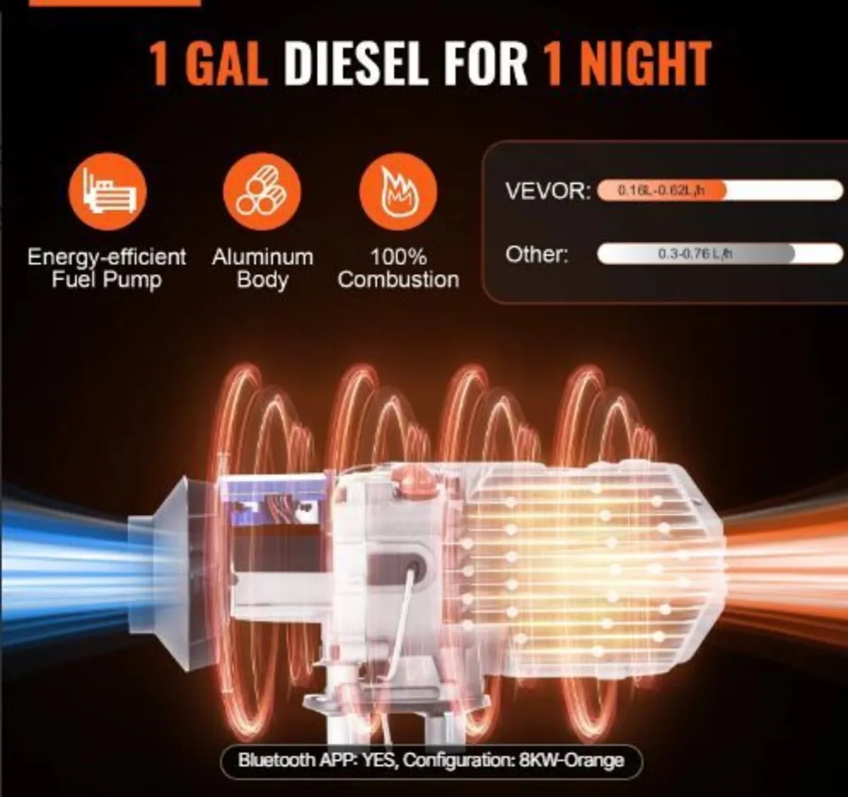 Bluetooth App Control Diesel Air Heater - Image 2