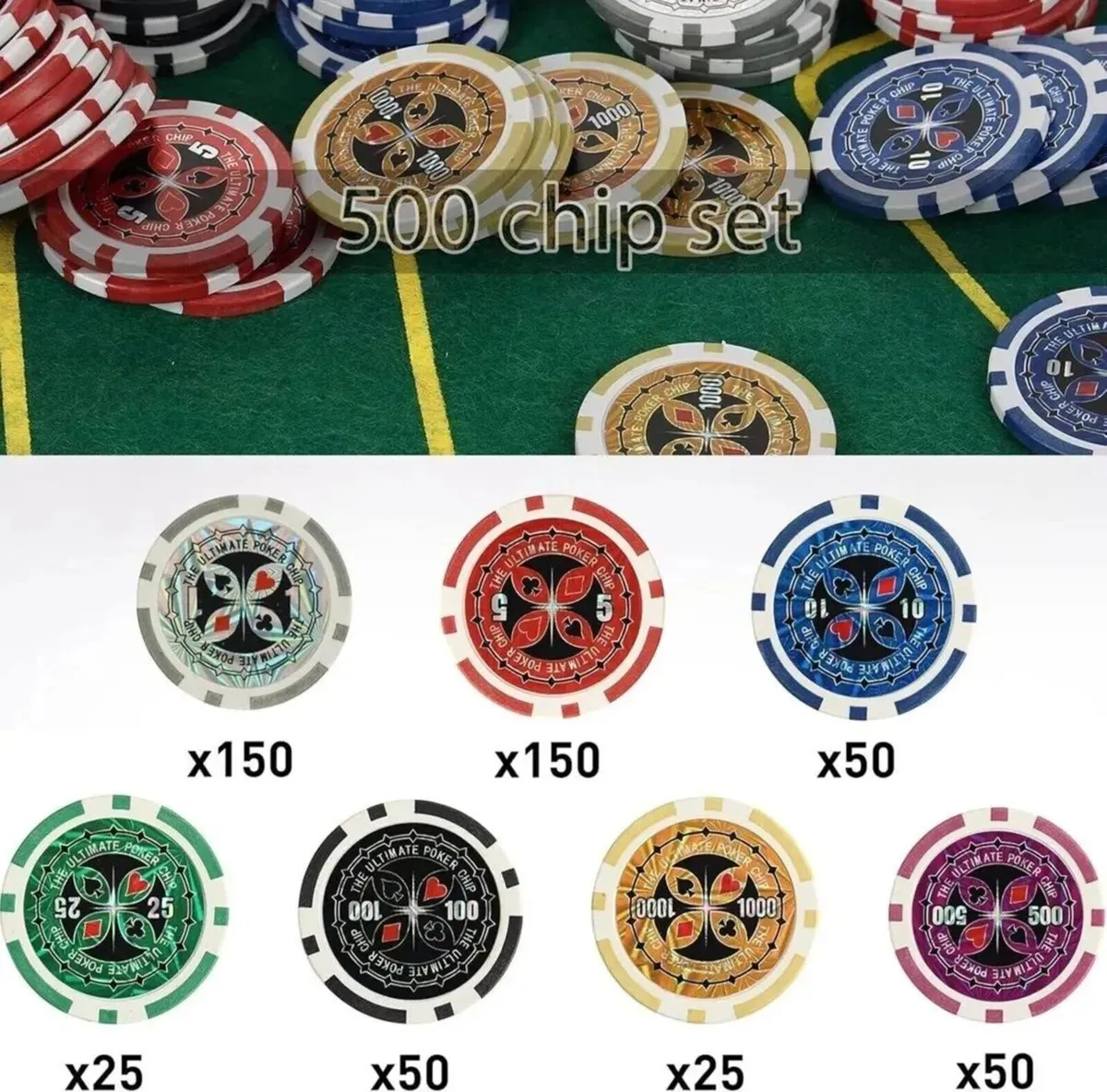 Texas Holdem Poker Chips Set with Aluminum Case - Image 2