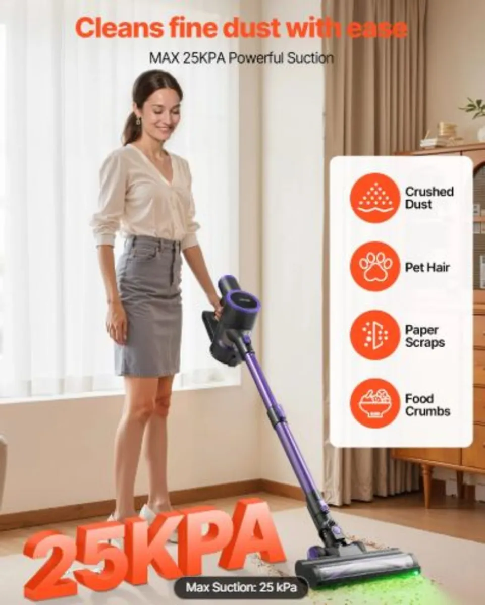 Cordless Vacuum Cleaner,25KPA Max Powerful Suction - Image 3