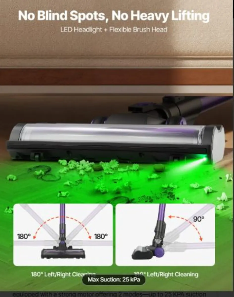 Cordless Vacuum Cleaner,25KPA Max Powerful Suction - Image 2