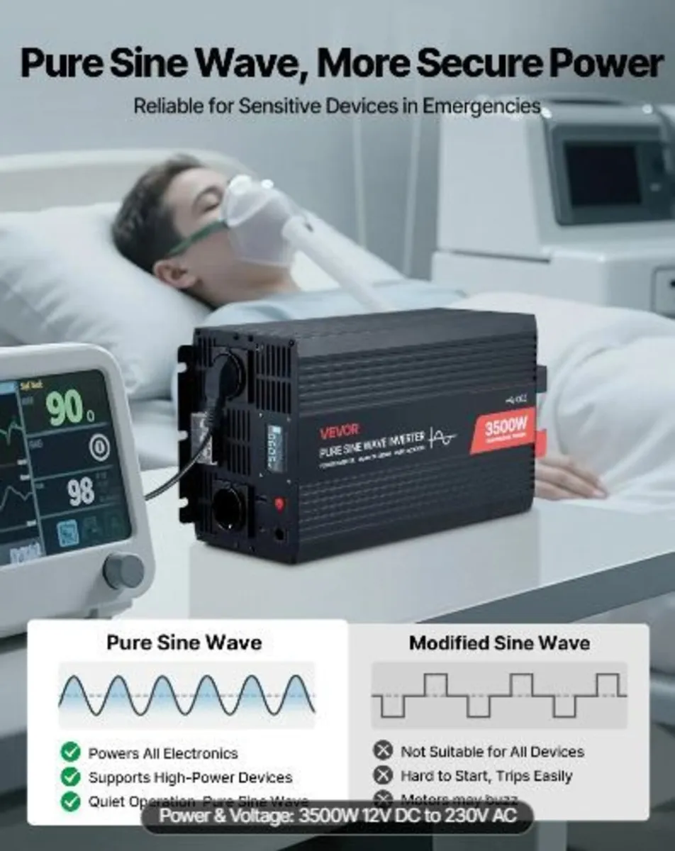 3500W Power Inverter, 12V DC - Image 3