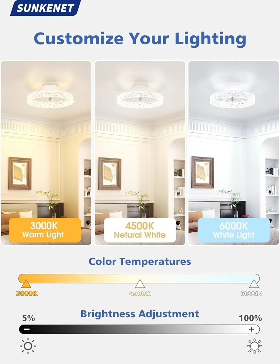Ceiling Fans with Lights and Remote LED - Image 2