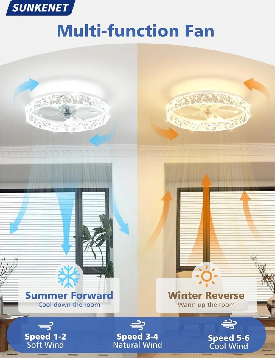 Ceiling Fans with Lights and Remote LED - Image 4