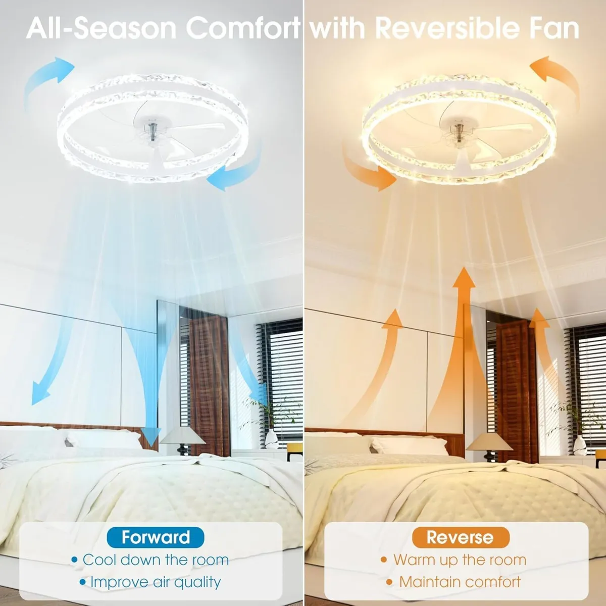 Ceiling Fan with Lights Remote 3600lm Dimmable - Image 3