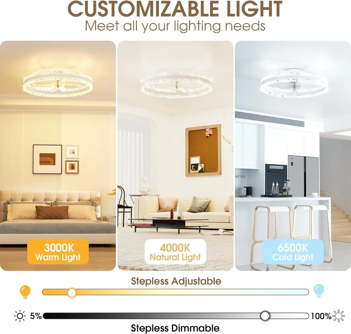 Ceiling Fan with Lights Remote 3600lm Dimmable - Image 2