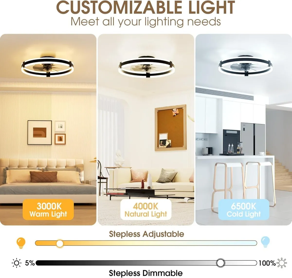 50CM Ceiling Fan with Lights Remote 3 Colours - Image 2
