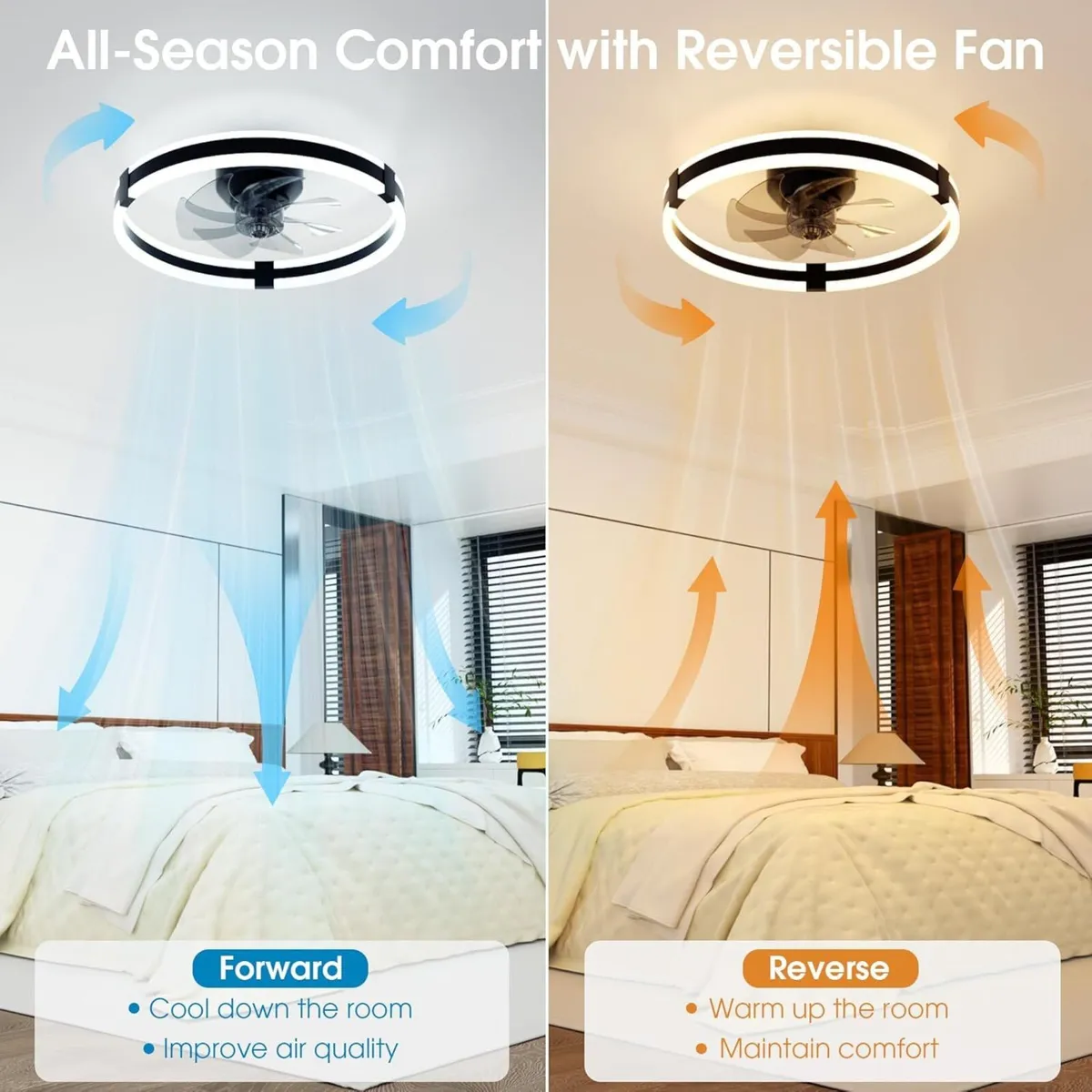 50CM Ceiling Fan with Lights Remote 3 Colours - Image 3