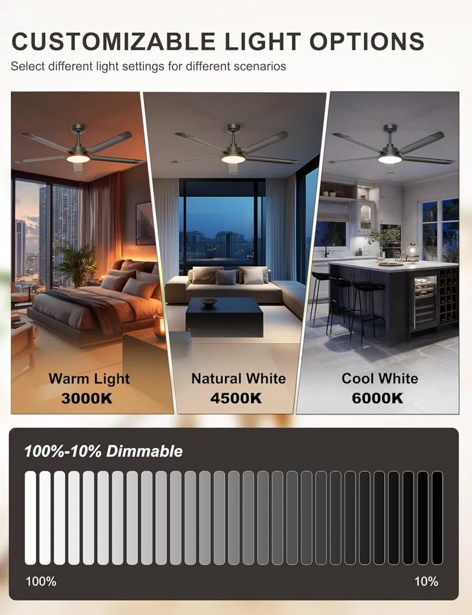 Ohniyou 60 Inch Ceiling Fans with Lights Large - Image 3