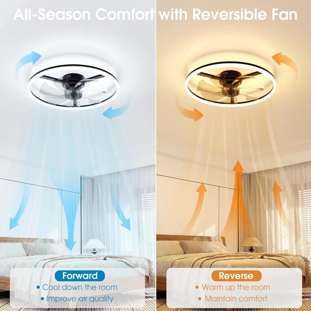 Ceiling Fans with Lights and Remote 6 Speeds - Image 3