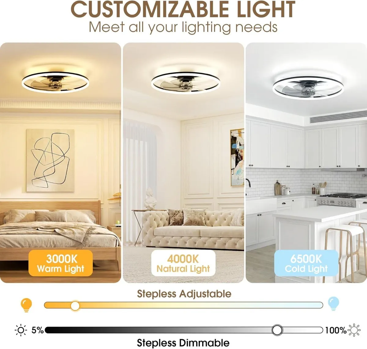 Ceiling Fans with Lights and Remote 6 Speeds - Image 2