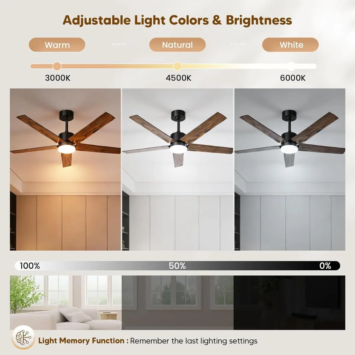 Ceiling Fans with Lights and Remote 52 Inch - Image 2