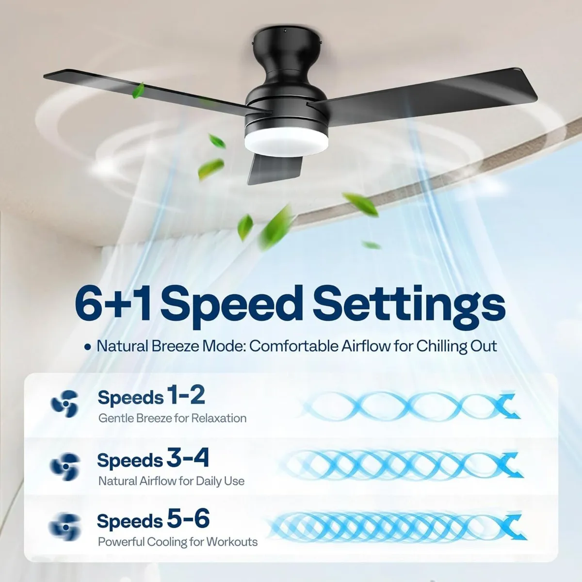 42" Ceiling Fans with Lights Remote Flush Mount - Image 4