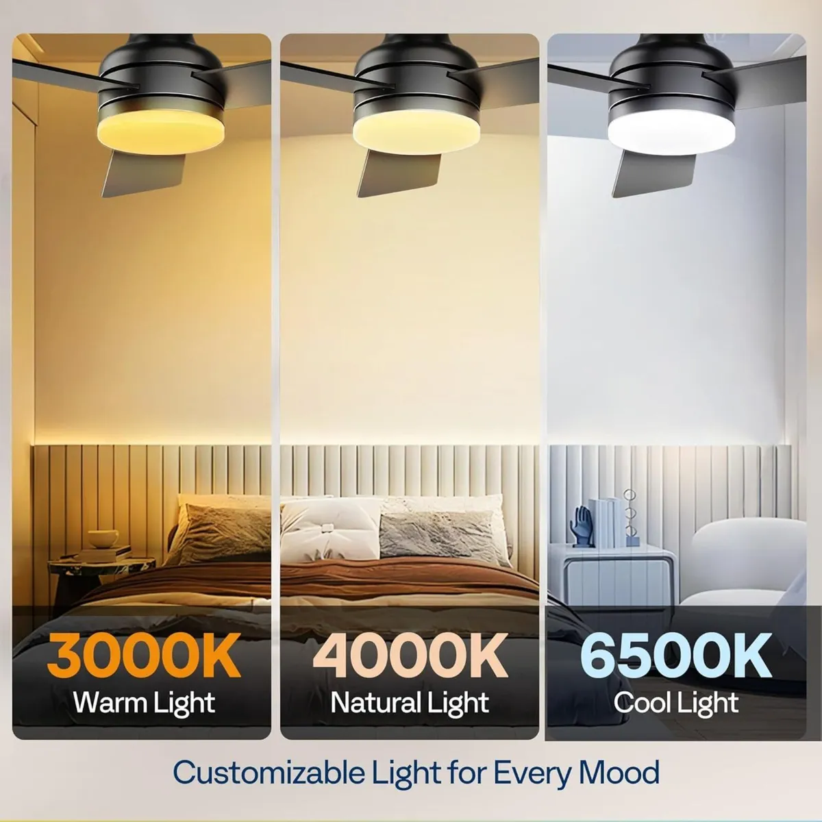 42" Ceiling Fans with Lights Remote Flush Mount - Image 2