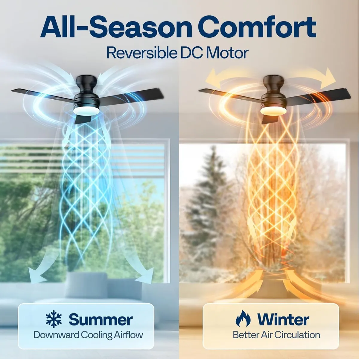 42" Ceiling Fans with Lights Remote Flush Mount - Image 3