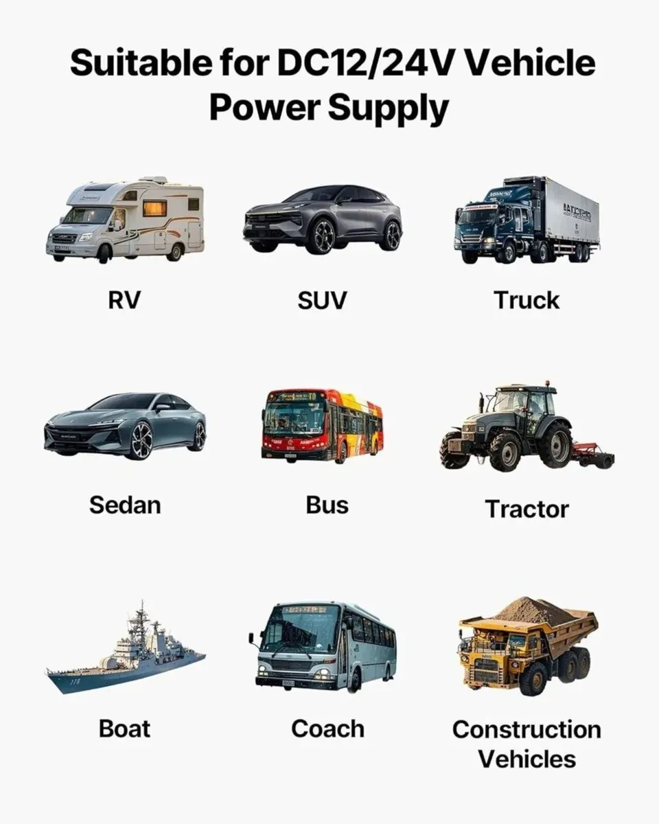 Diesel Heater 12-24V 5/8KW Truck Caravan Heater - Image 4