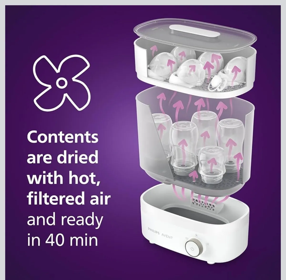 Philips Avent Premium Baby Bottle Steriliser - Image 4