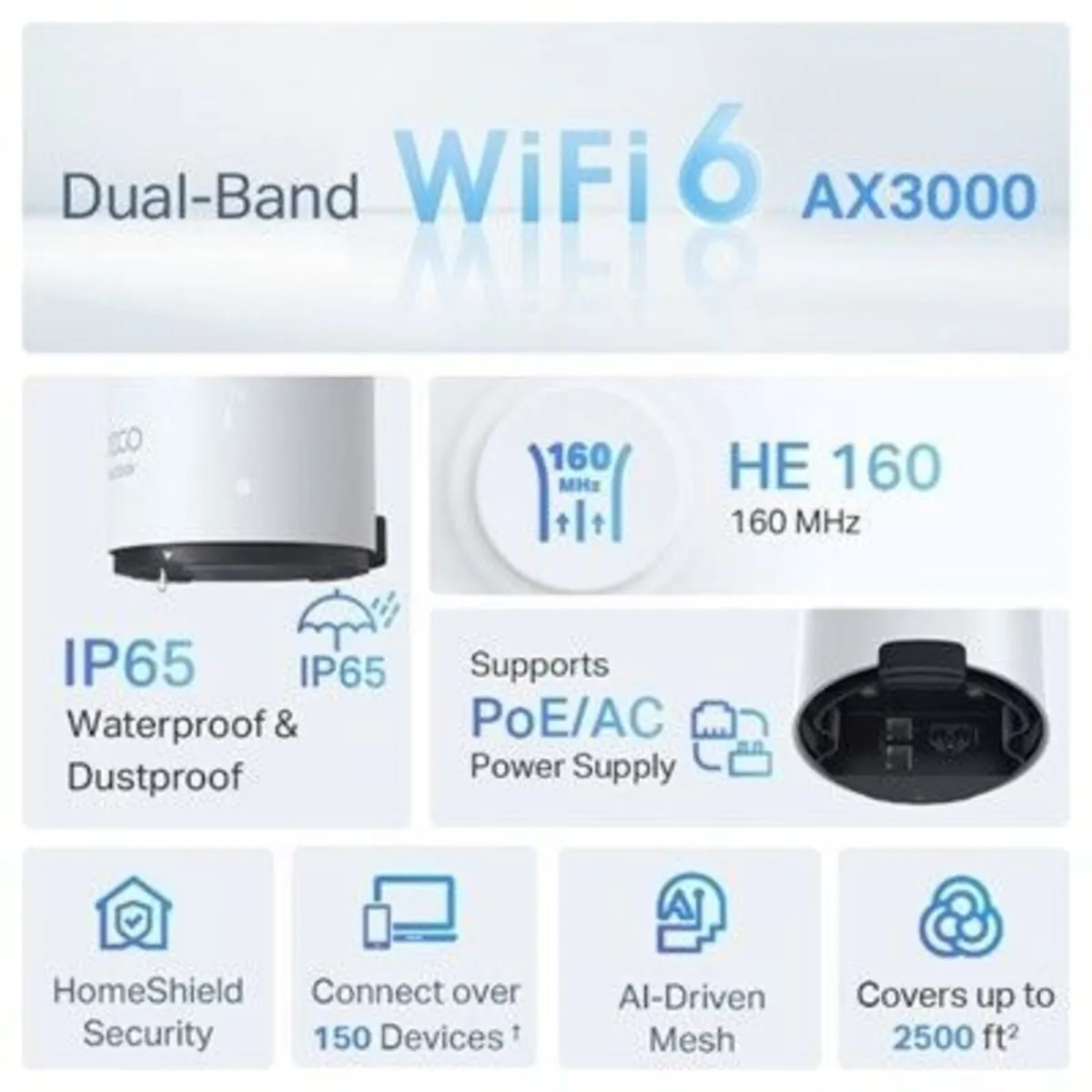 Outdoor / Indoor Whole Home Mesh WiFi 6 Unit - Image 4