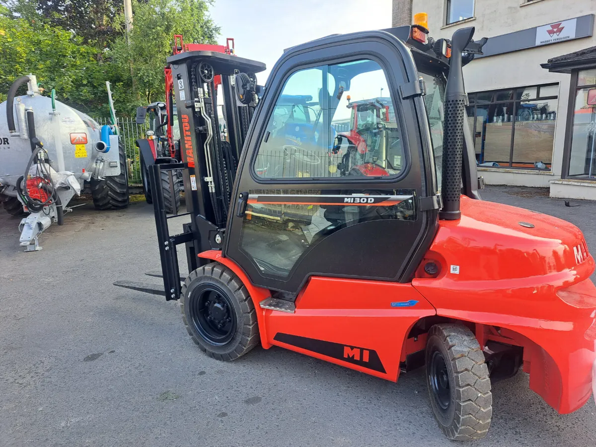 Plant Machinery - Image 2