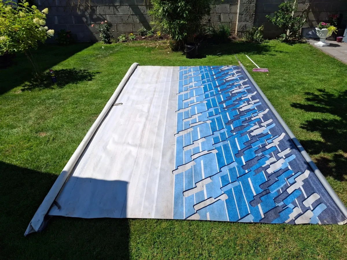 Fiamma Caravanstore role out  Awning - Image 4