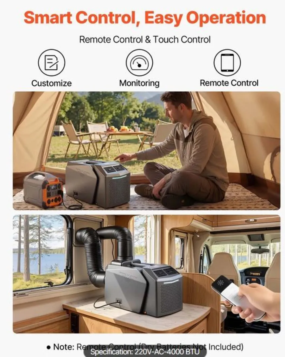 Portable Camping Air Conditioner 4850 BTU, Dual - Image 4