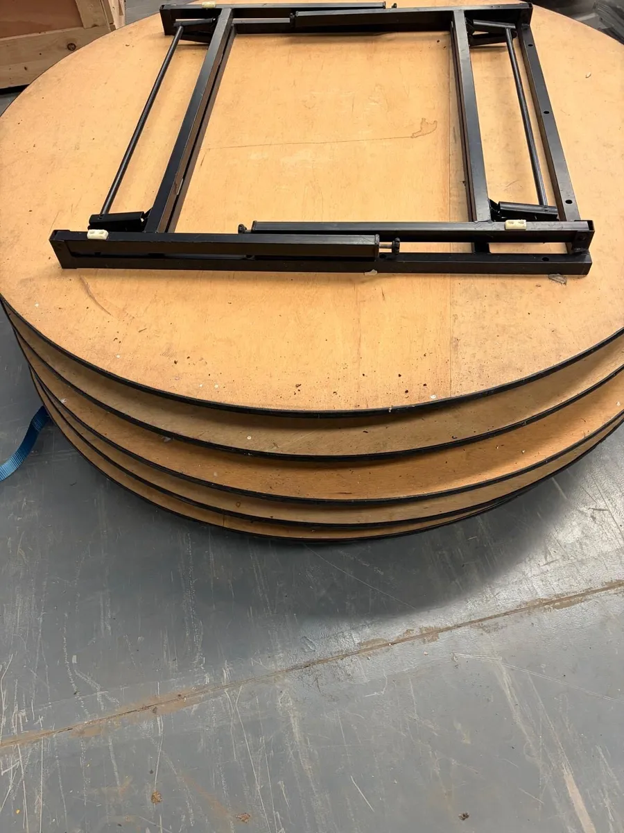 Function Tables - Image 2