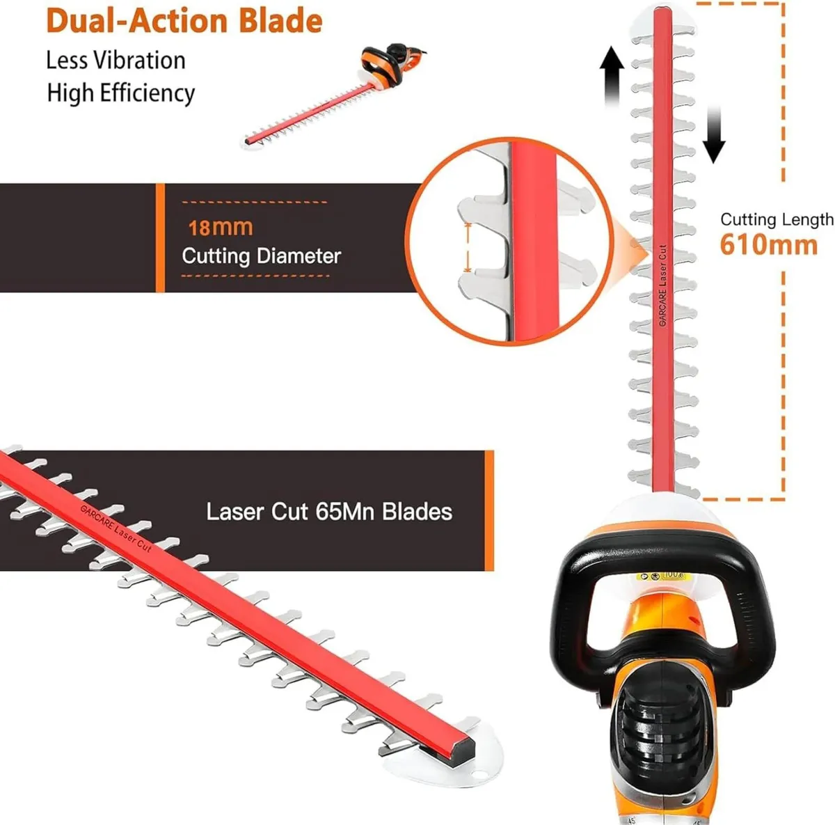 Electric Hedge Trimmer Corded 4.8amp 24inch - Image 3