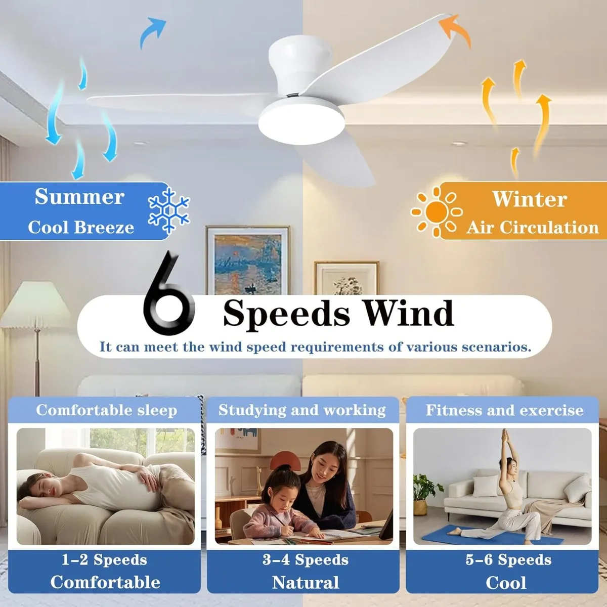 40" Ceiling Fans with Lights and Remote 6 - Image 3