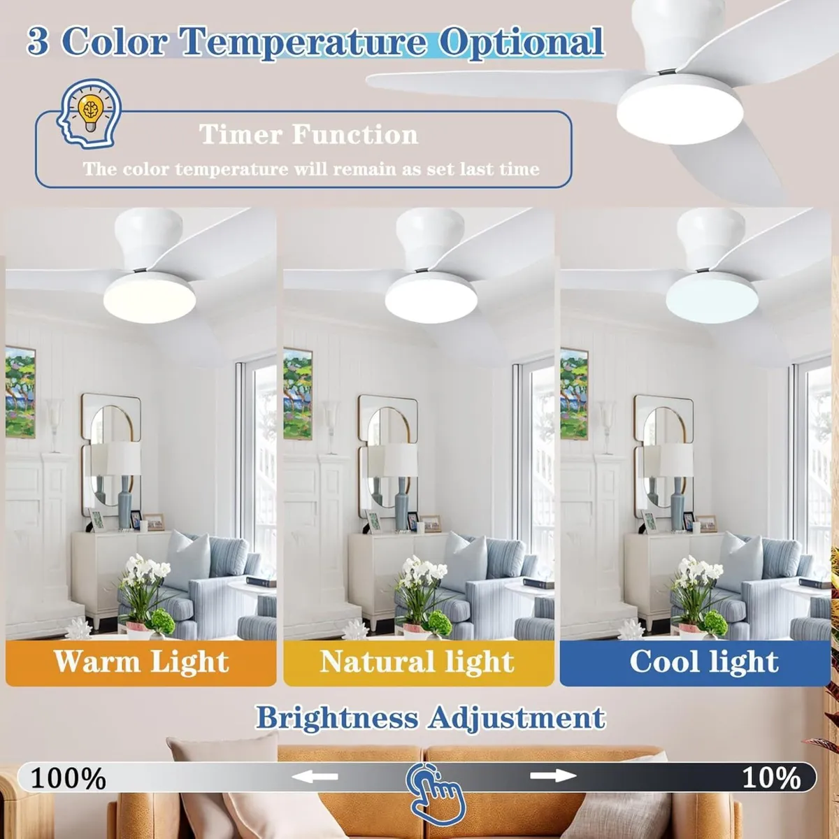 40" Ceiling Fans with Lights and Remote 6 - Image 2