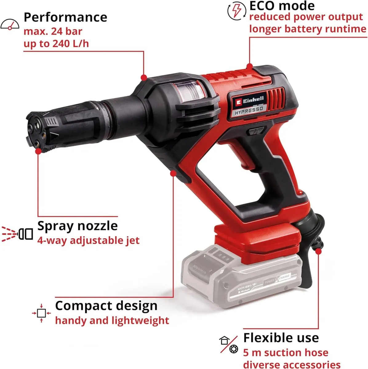 Einhell Cordless Pressure Washer Gun 18V Power - Image 4