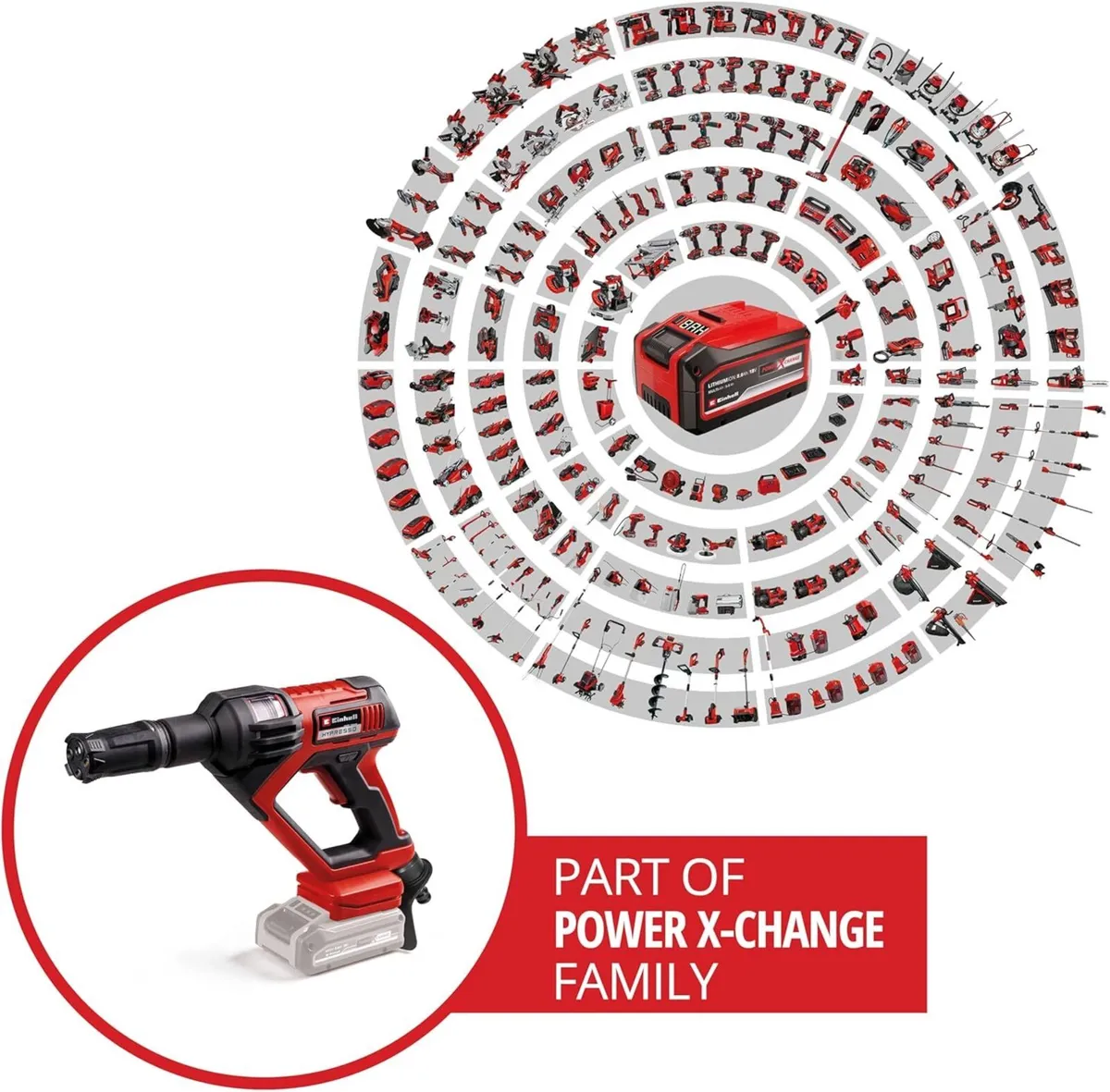 Einhell Cordless Pressure Washer Gun 18V Power - Image 3