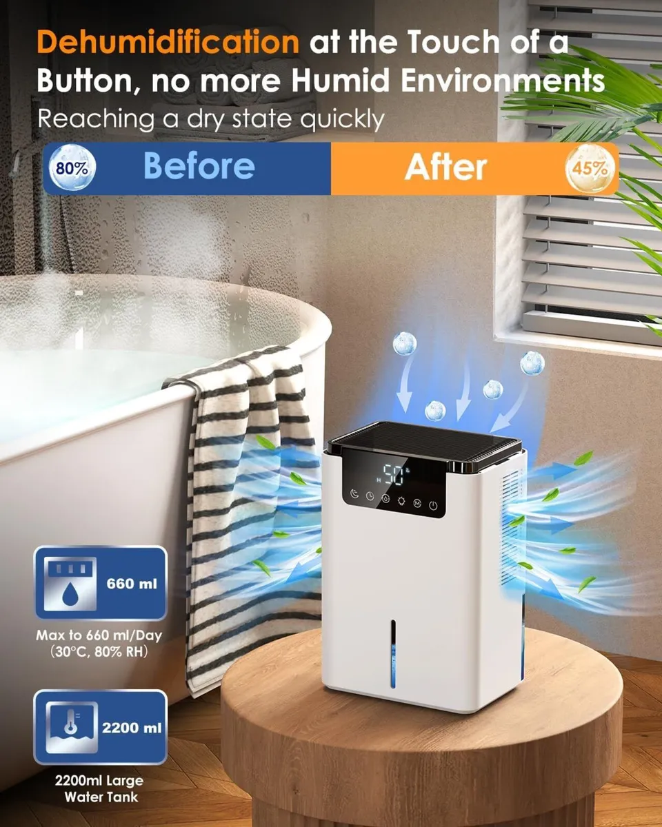 Dehumidifiers for Home 2300ML Air Dehumidifier - Image 2