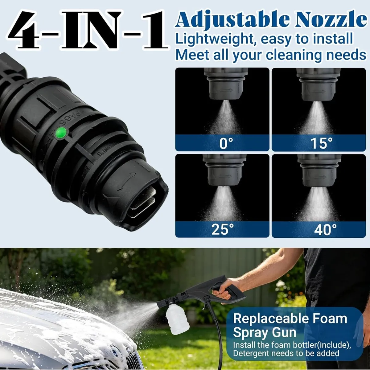 Cordless Pressure Washer with Foldable 3.4gal - Image 4