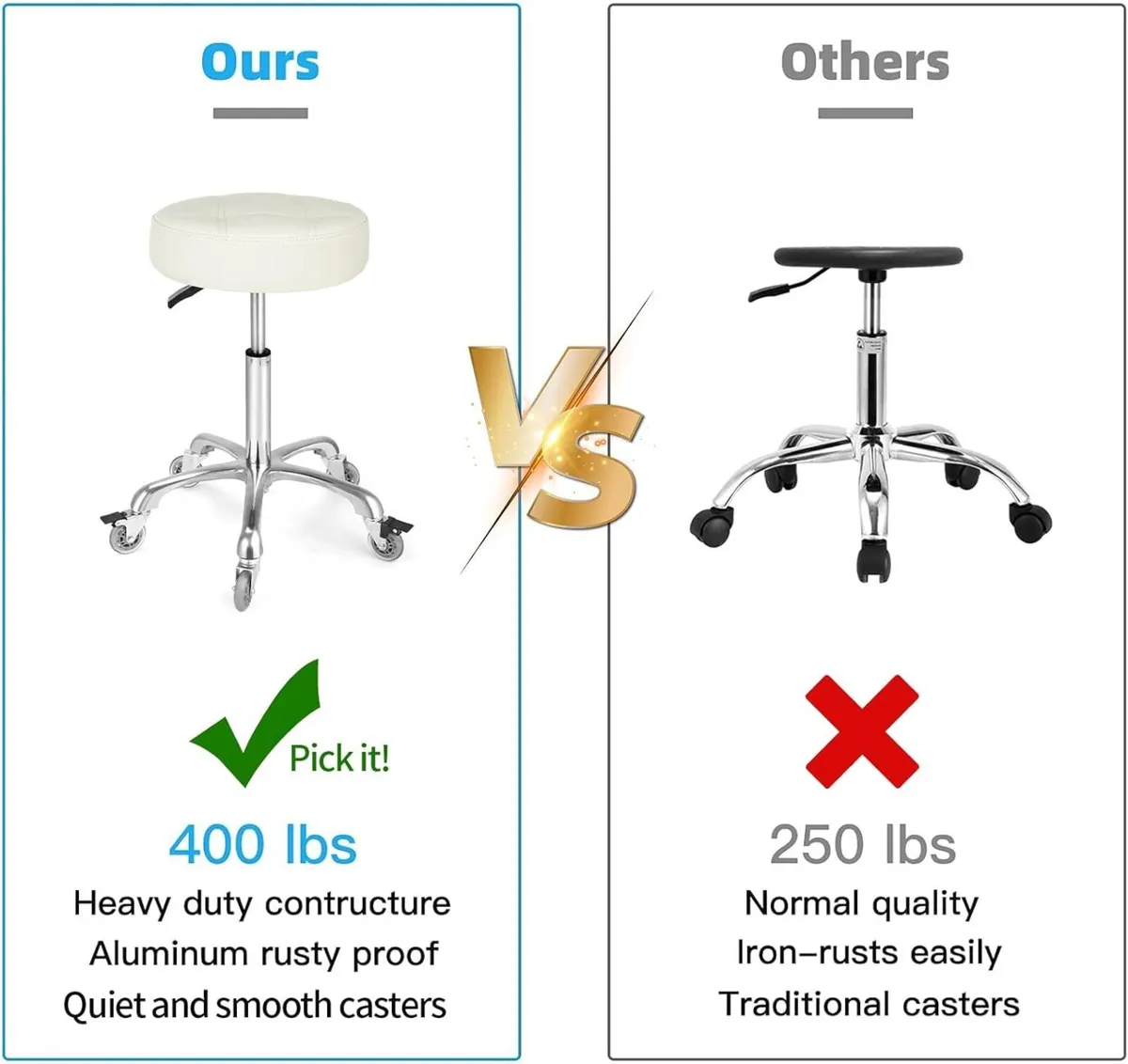 Adjustable Heavy Duty Stool Rolling Stools - Image 4