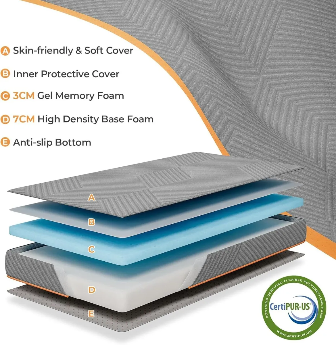 Folding Mattress 10CM Gel Memory Foam Foldable - Image 3