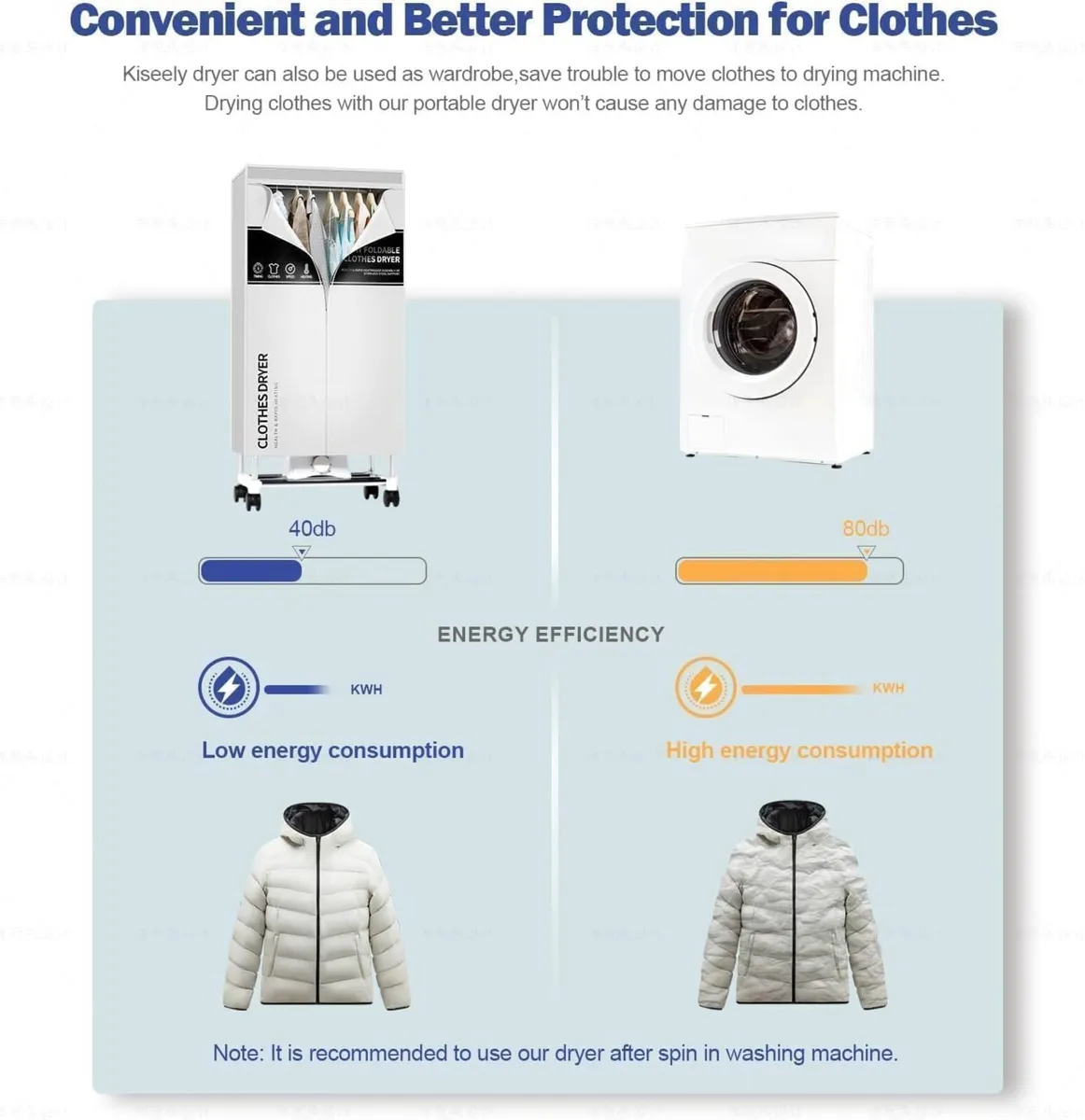Clothes Dryer Portable Drying Machine with Timer - Image 2