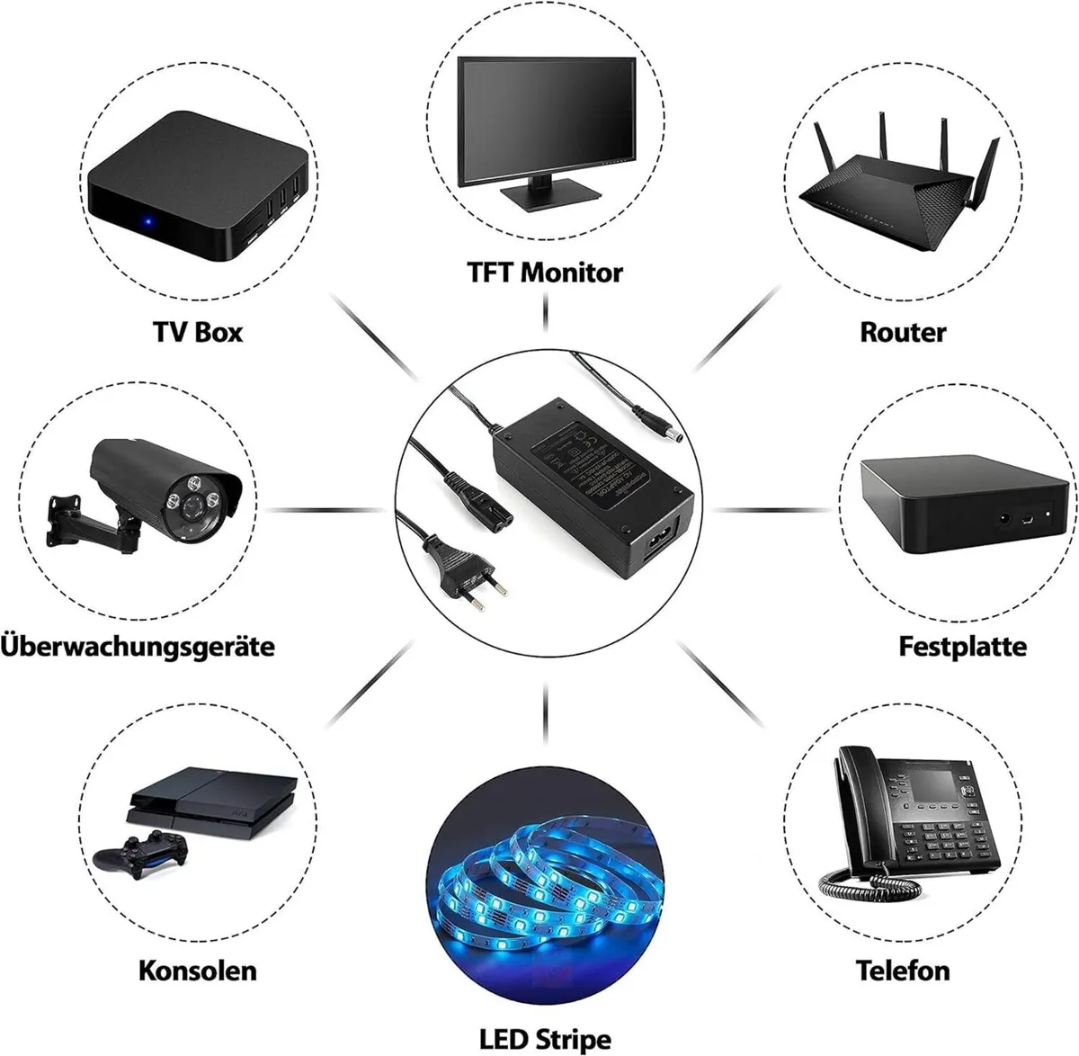 15A Power Adapter 12V Converter for Devices - Image 4