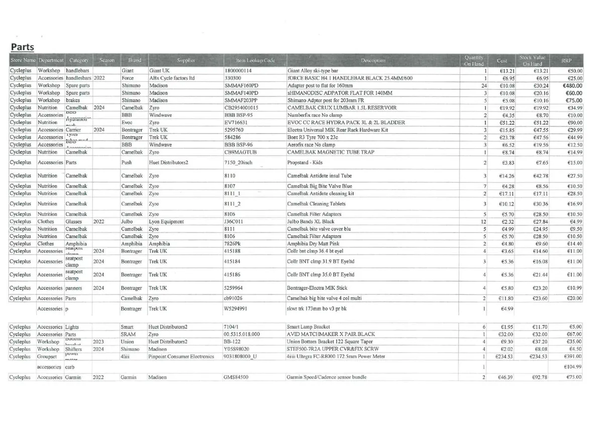 Bike Accessories - Image 2