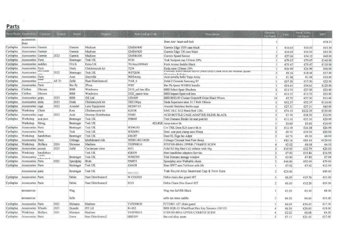 Bike Accessories - Image 3