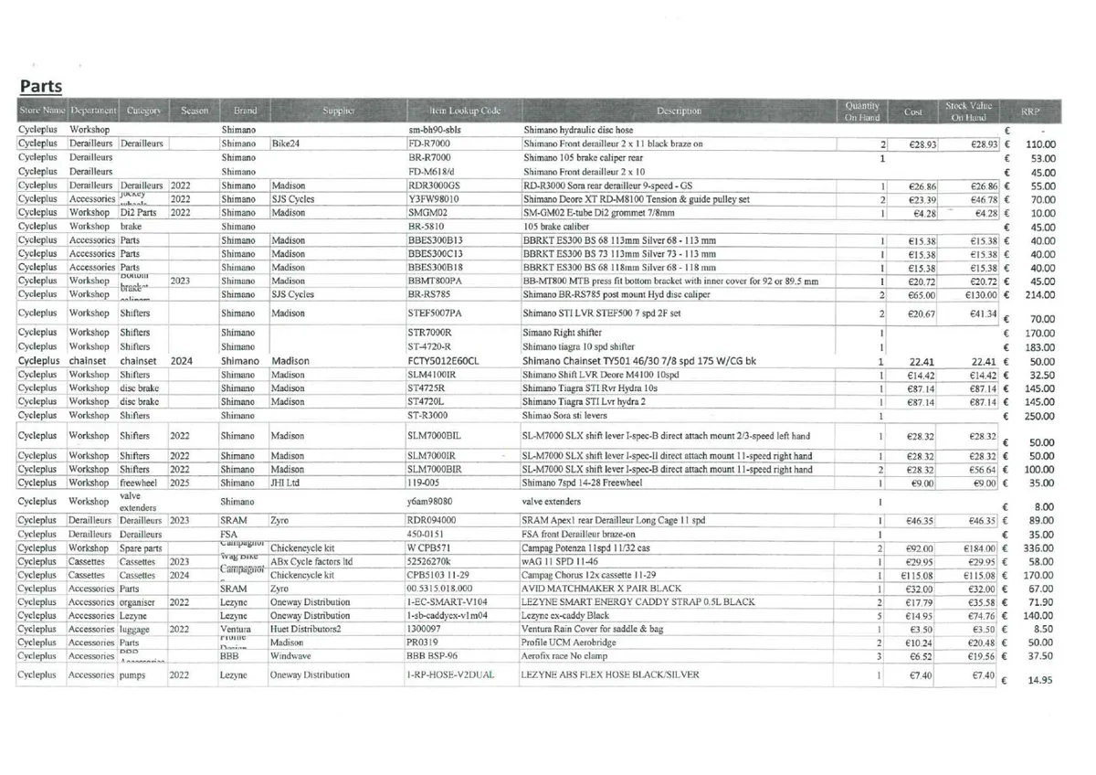 Bike Accessories - Image 4