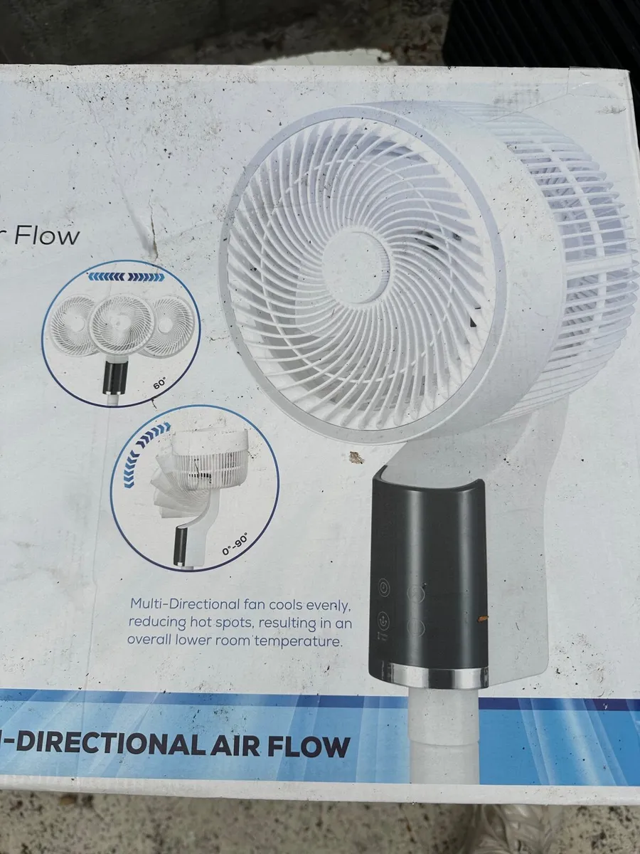 TCP Standing Fan - Image 2