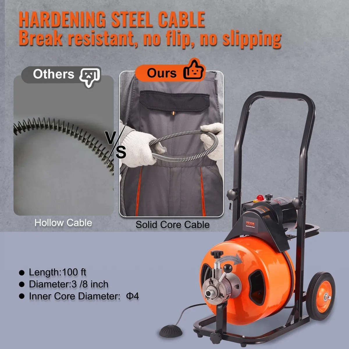 75FT * 3/8 Inch 250W Drain Pipe Cleaning Machine - Image 3