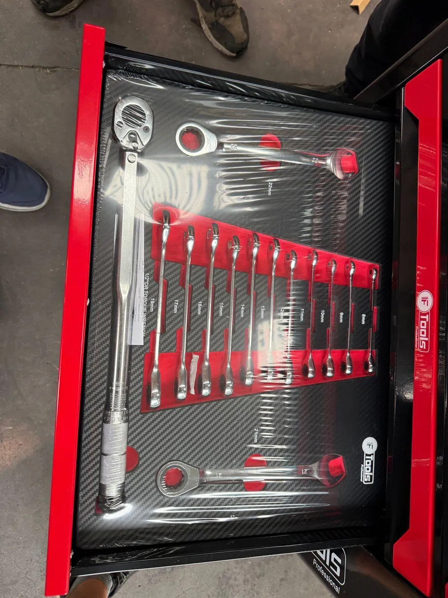 Toolbox - Image 2