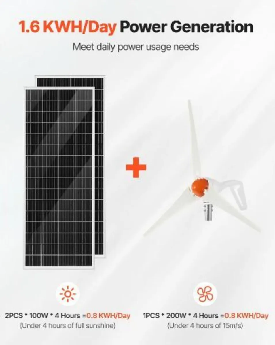 12V 400W Solar Wind Power Kit, 2PCS 100W - Image 2
