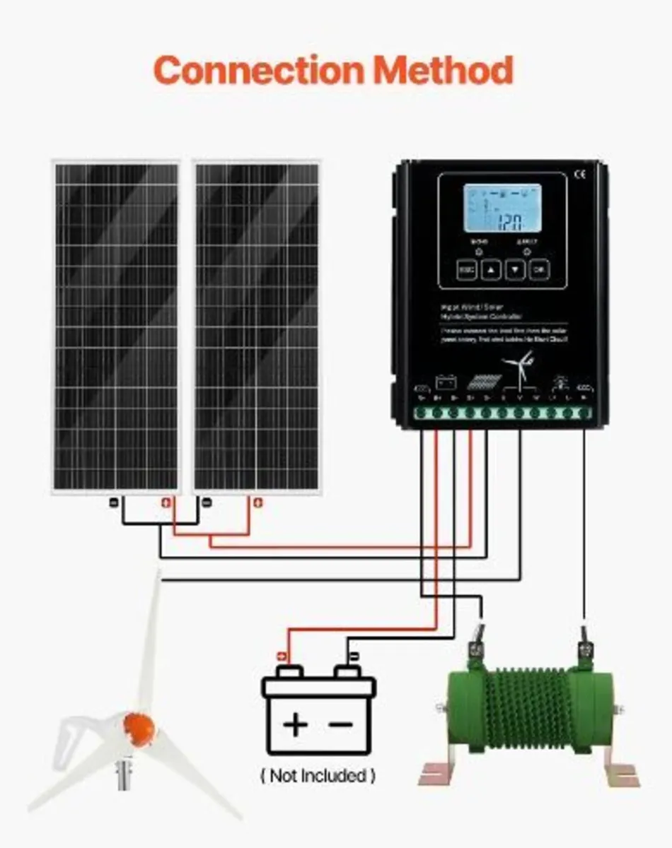 12V 400W Solar Wind Power Kit, 2PCS 100W - Image 3