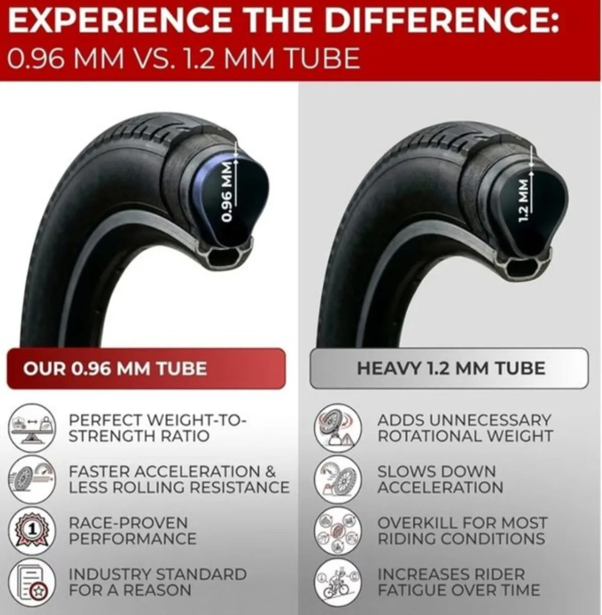 27.5 x 2.10 Bike tyre tubes. - Image 2